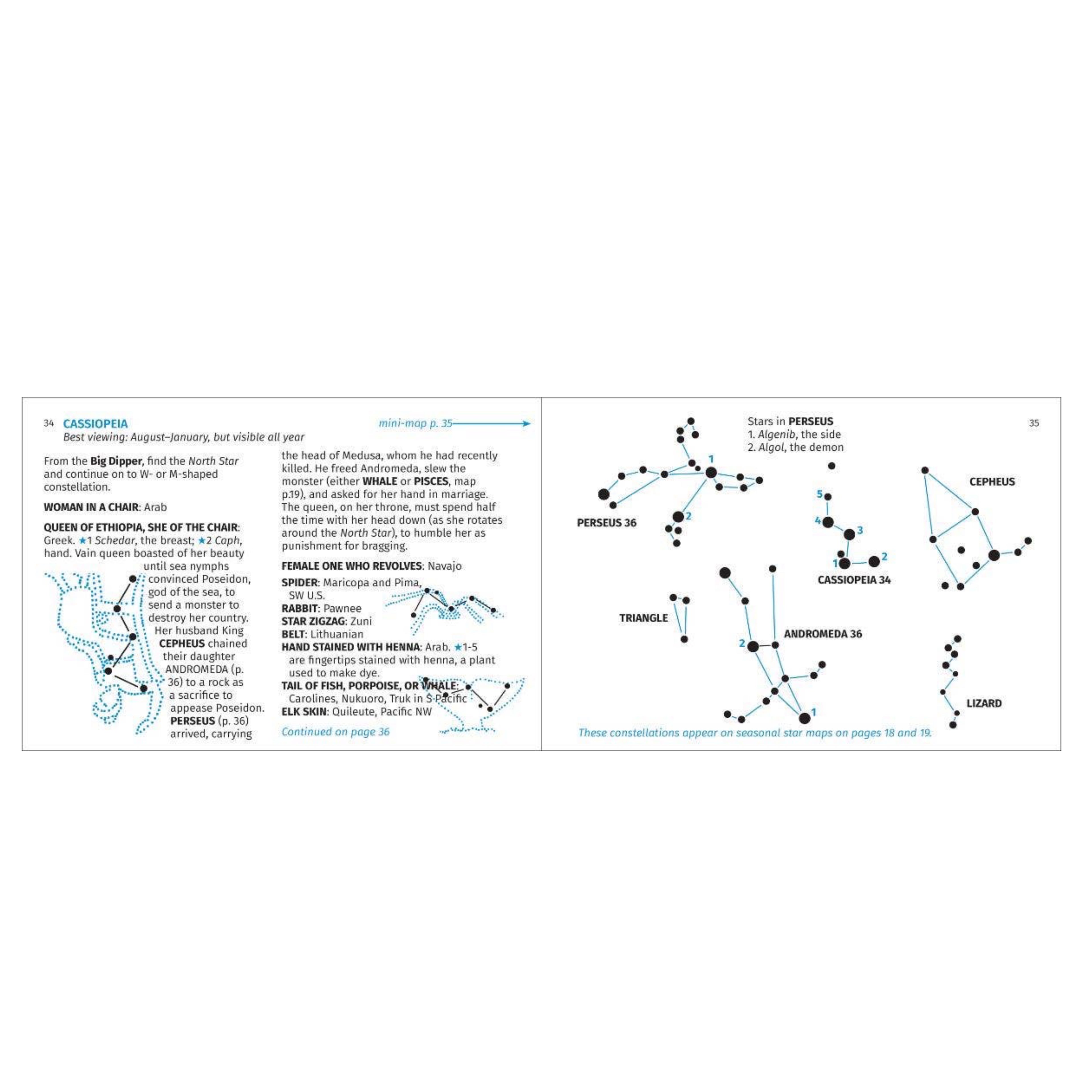 Constellation Finder