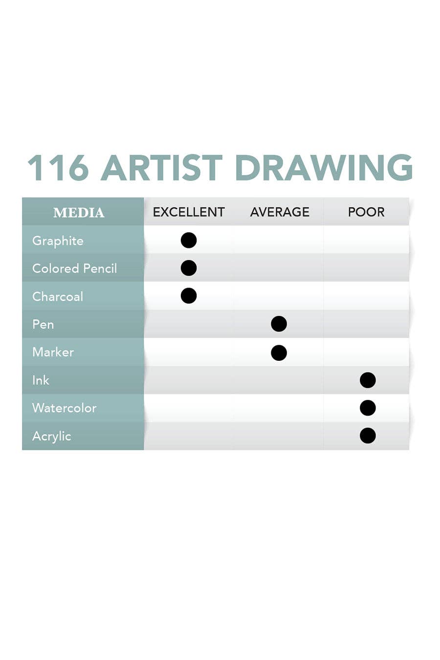 Artist Drawing Pad - 9" x 12"