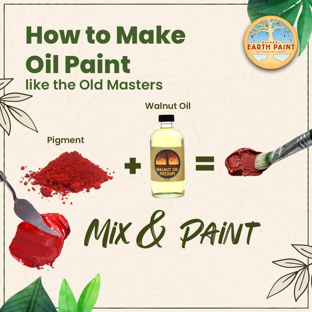 Walnut Oil Medium