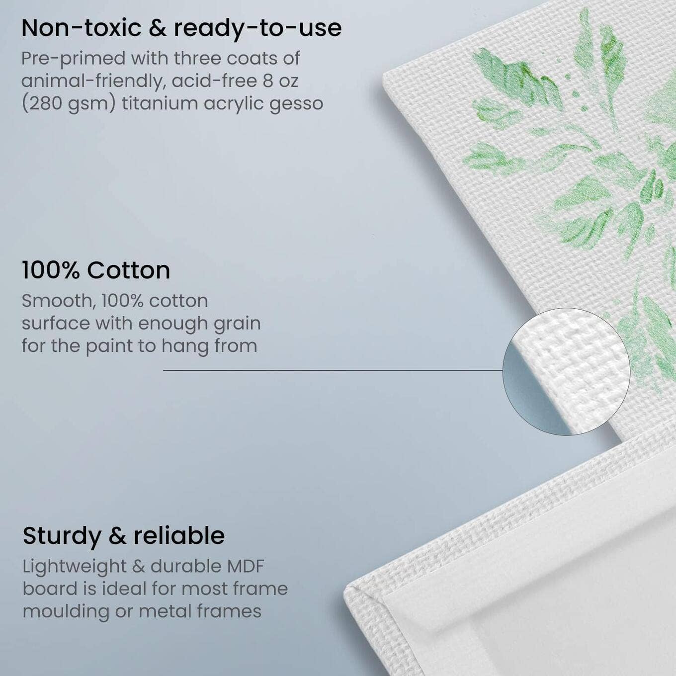 Classic Canvas Panels - 5" x 7", pack of 14