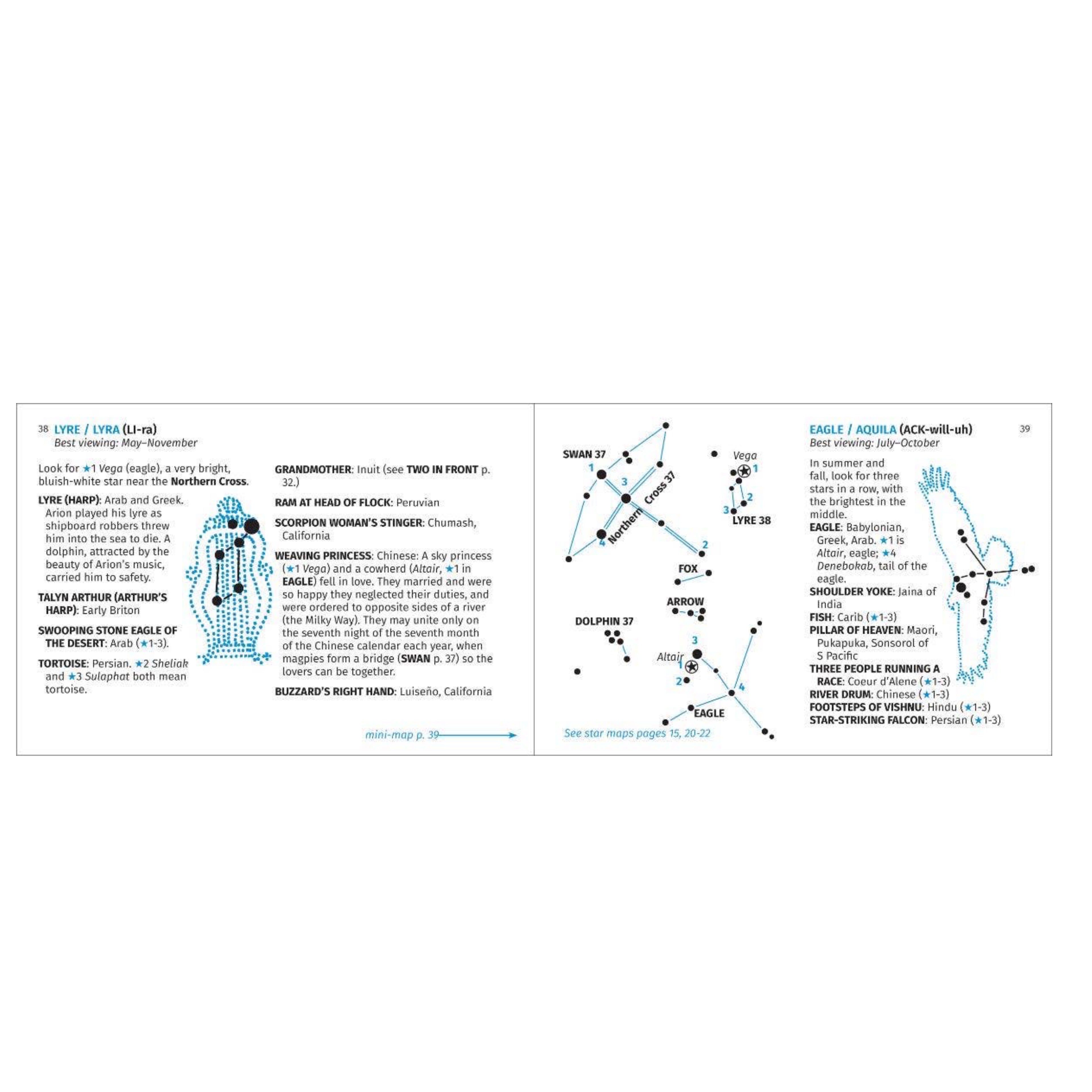 Constellation Finder