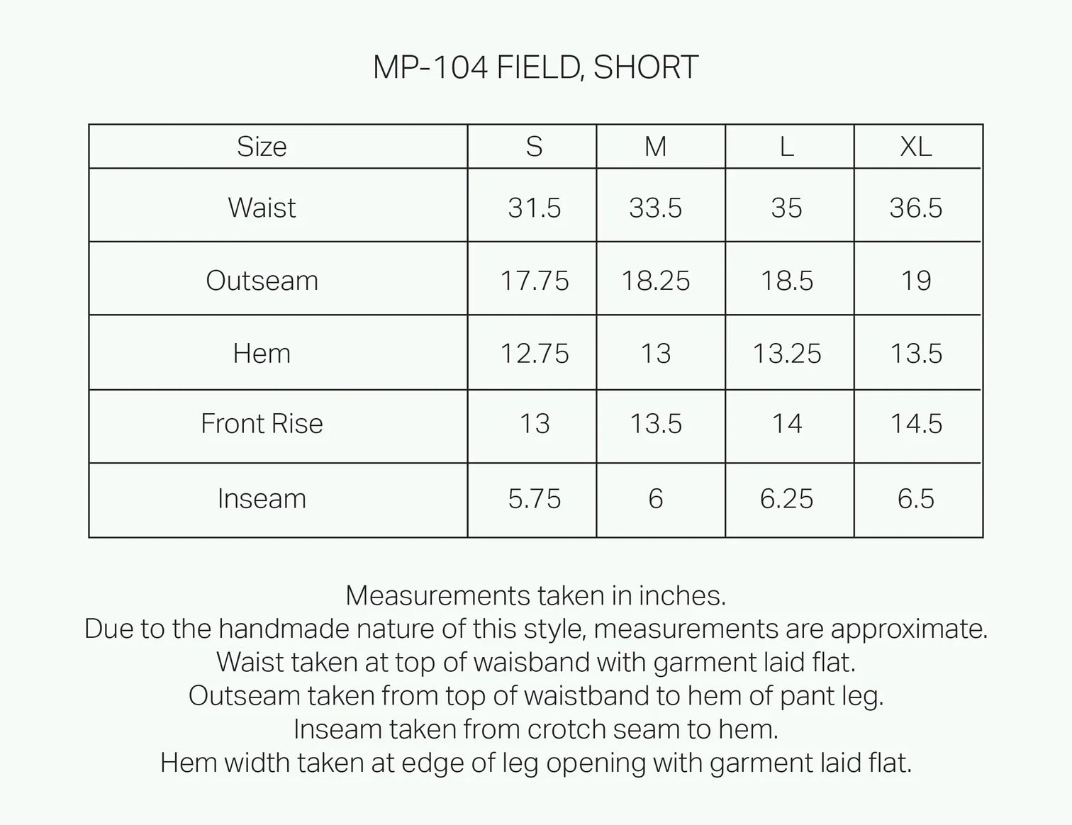 Field Short in Clay Strata