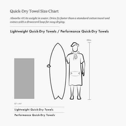 Realtree Performance Quick-Dry Travel Towel