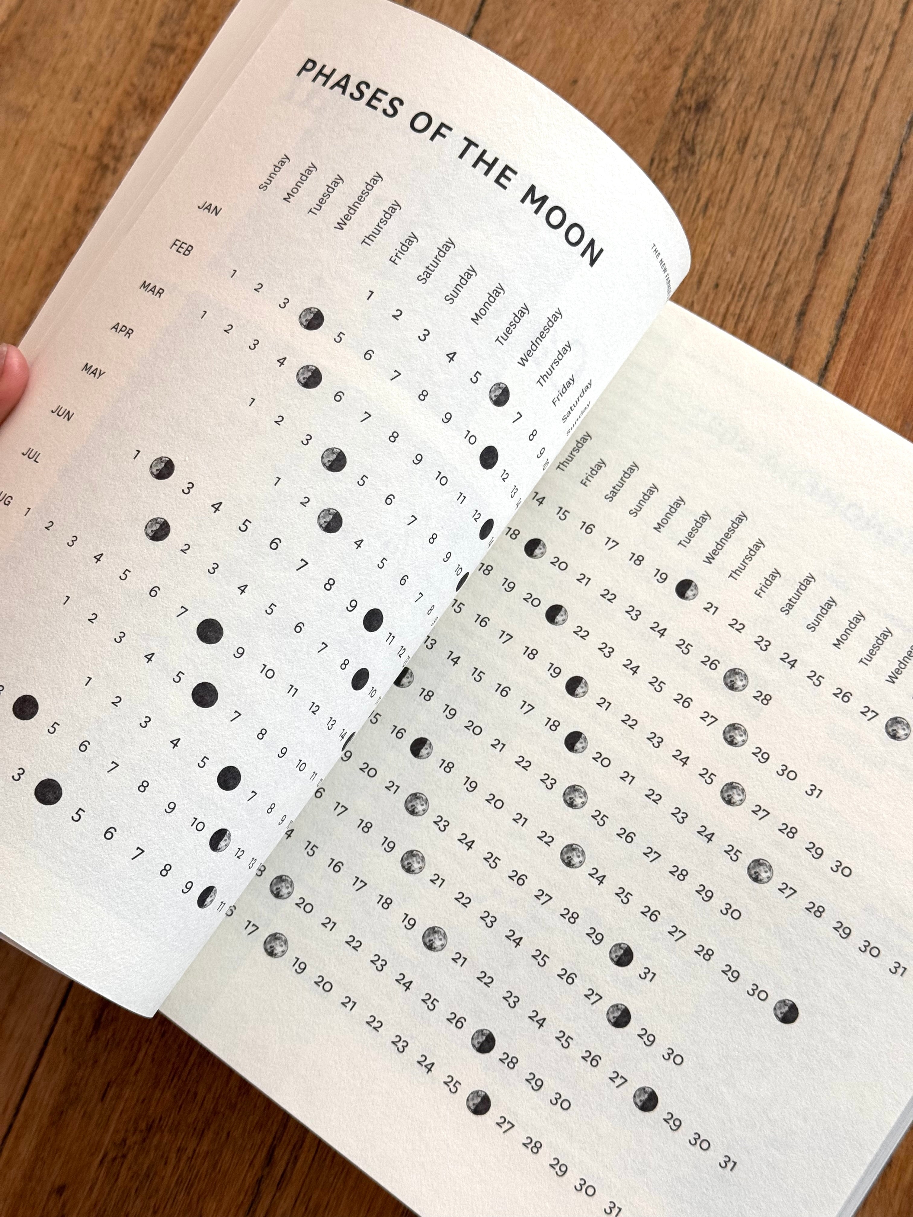 New Farmer's Almanac - Volume V