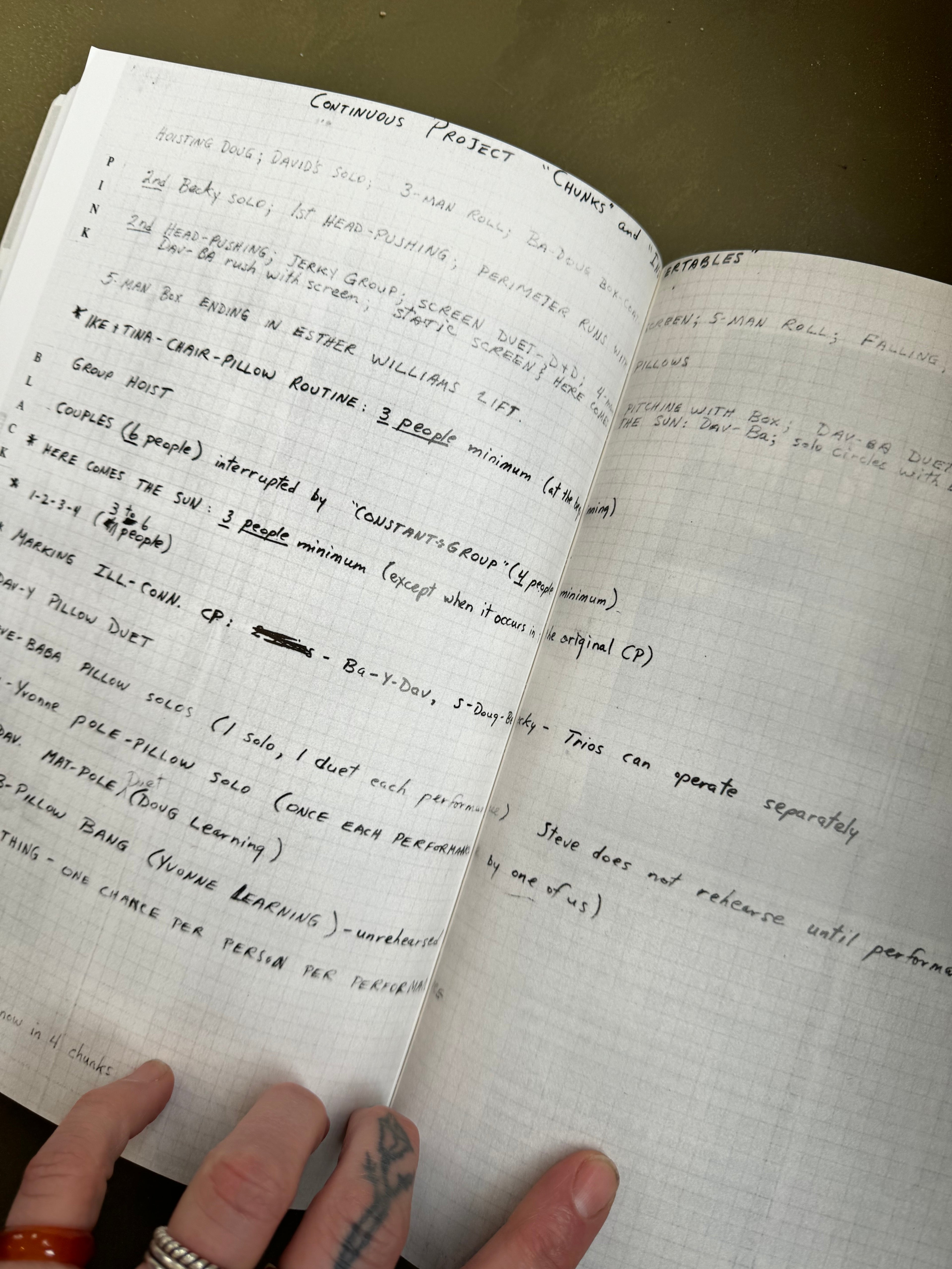 Yvonne Rainer: Work 1961-73